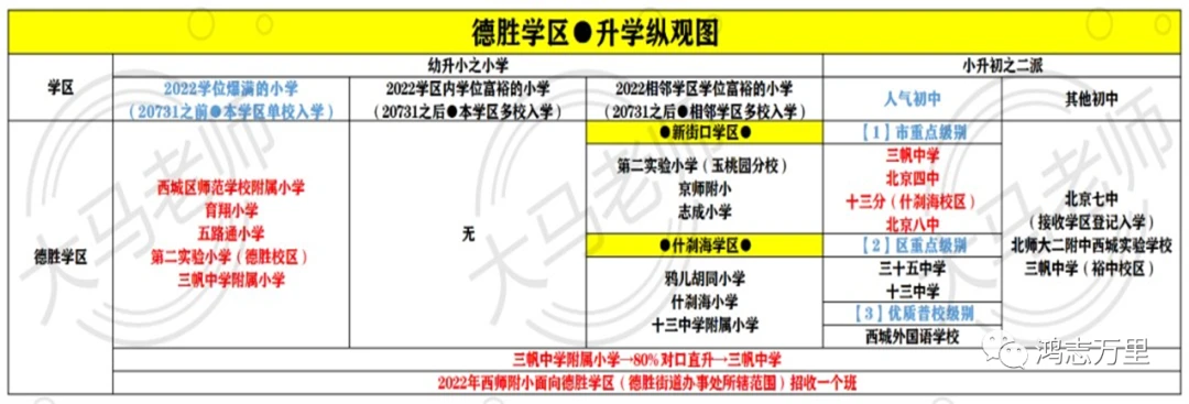 如何制定智能篮球训练计划_2